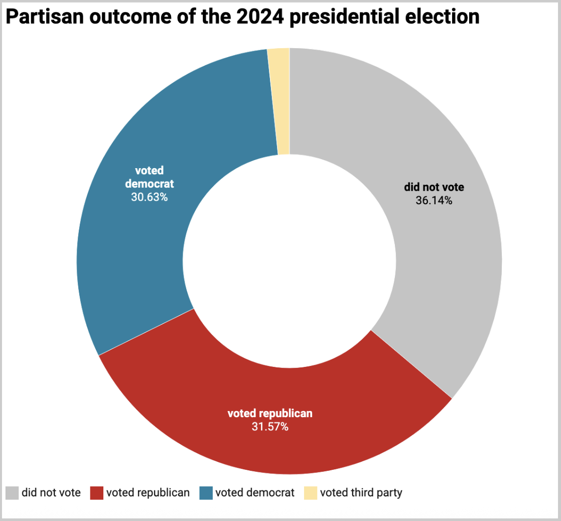 Screenshot 2025-07-18 at 5.15.05 PM